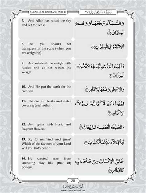 Surah Rahman - Online Download Translation PDF