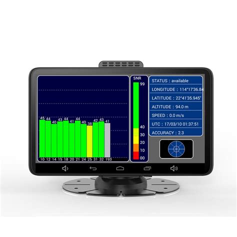 GPS Navigation System 的图像结果