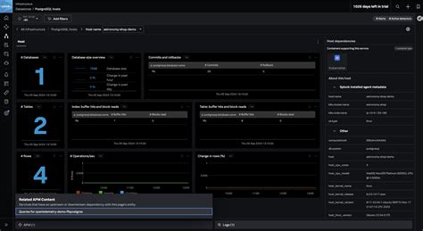 Image result for Splunk Open Telemetry