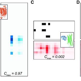 Image result for D/<Script