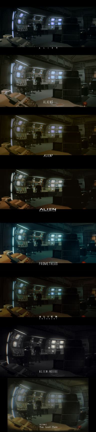 Image result for Alien Isolation No Item Mod