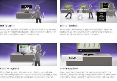 Image result for Kinect Demo