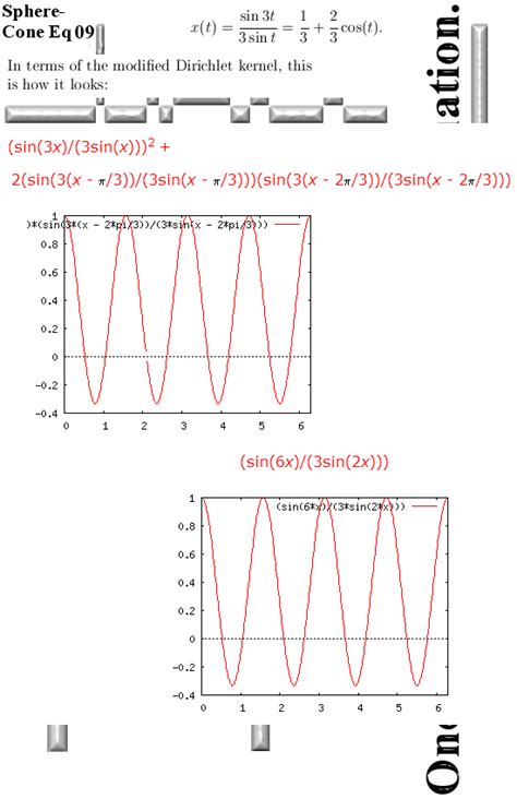 Image result for 3D Complex Numbers