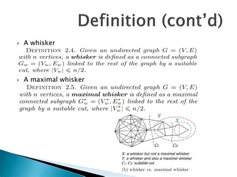 Finding Community Structure in Very Large Networks 的图像结果