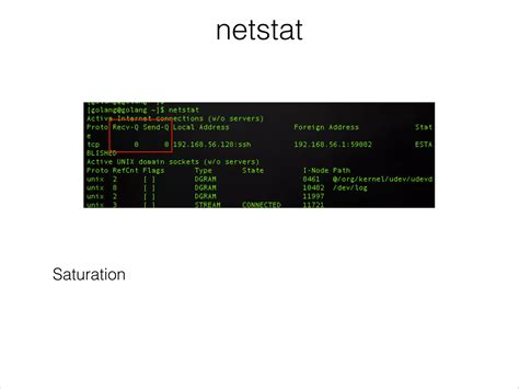 Image result for Linux Performance Analysis Tools