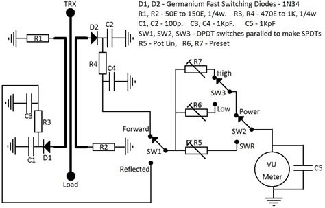 Image result for How to Set SWR Meter