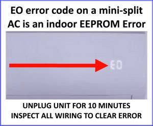 Image result for Mini Split AC E5 Error Code