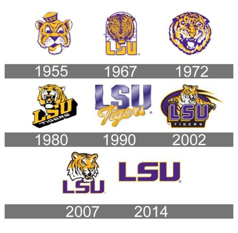 Lsu Tigers Logo
