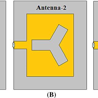 Antenna Design Tutorial 的图像结果