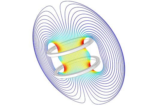 Image result for Magnetic Field Simulation