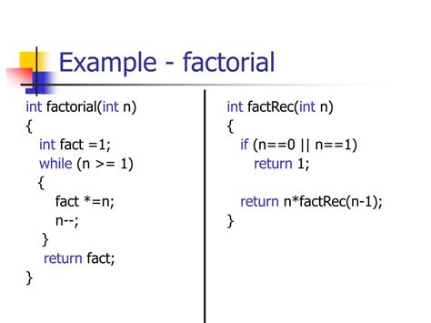 Factorial Example 的图像结果