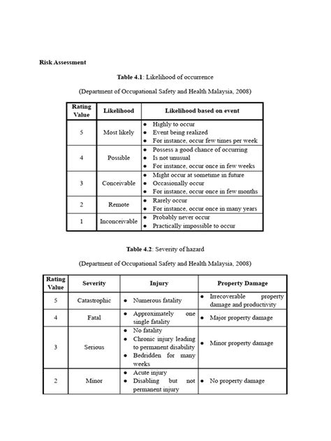 AMBIL SEKARANG