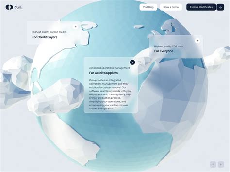 Information Card 的图像结果