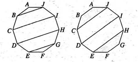 The number of pairs of diagonals of a regular polygon of 10 sides that ...