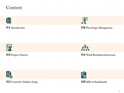 Internal Scope Represnetation 的图像结果