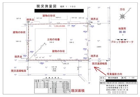 Image result for Module 4