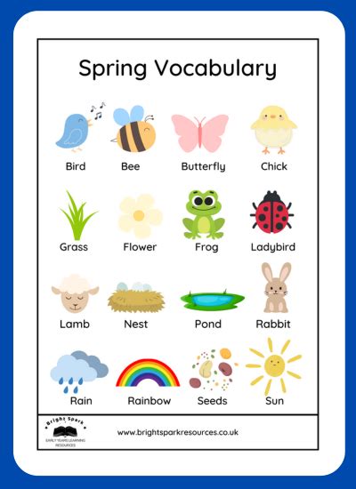 Image result for Spring Weather Vocabulary