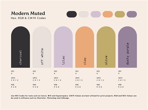 Deluxe Modern Muted Brand Palette. Editable Canva Colour Palette With ...