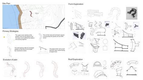 Breathing Spaces | CEPT - Portfolio