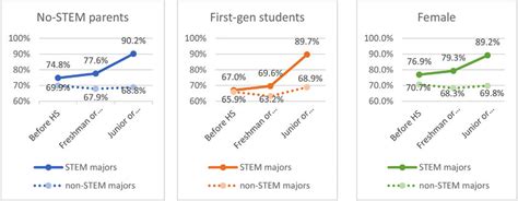 Image result for Low Intellectual Capacity