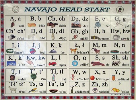 Navajo Language CD: Learn & Speak Fluently