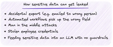 Image result for Reference Data Security