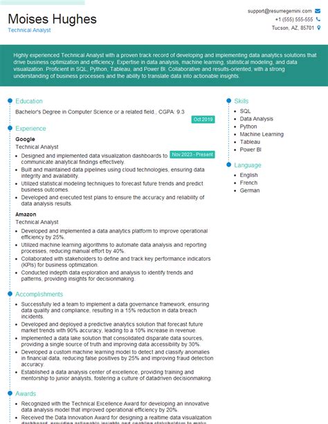 Image result for IT Technical Analyst Interview