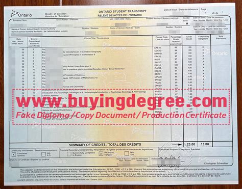 Image result for Canadian High School Transcript