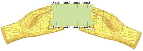 Wideband Eight-Antenna Array Designs for 5G Smartphone Applications