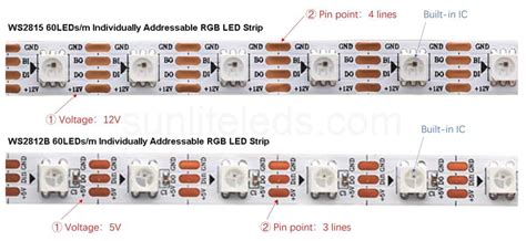 Image result for Sound Sensor with WS2812 LED Strip