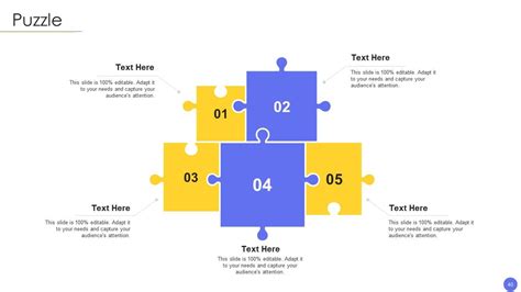 Image result for How to Create a Project On PowerPoint Project Tips