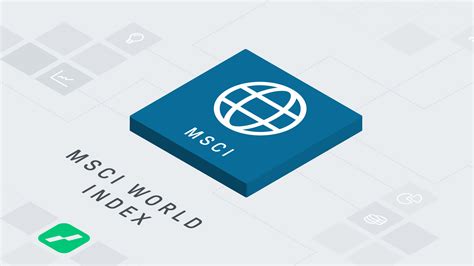 Msci World Quotes