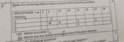 a) which is a metalb) which one has lowest and biggest size of the ...