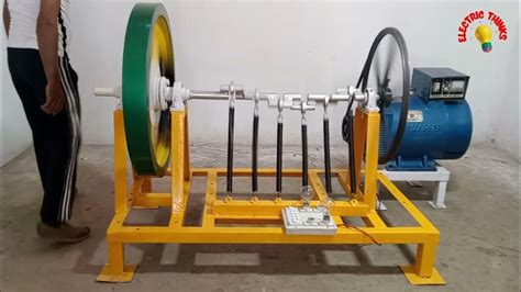 Image result for Best Spring Generator