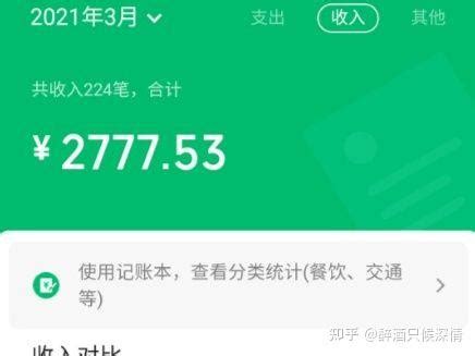 小县城做什么生意好 揭低成本利润大的项目-股城热点