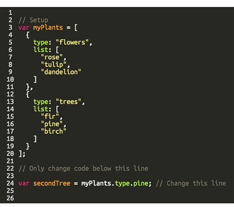 Image result for Nested Objects in JavaScript