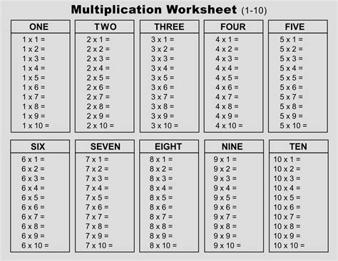 Image result for Sample of Multiplication