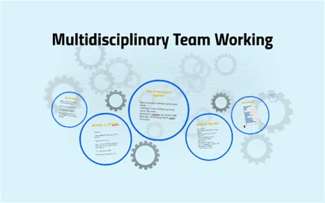 Image result for Multidisciplinary Team Approach for ADHD