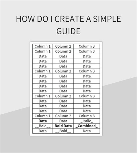 Image result for Create How to Guide