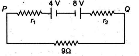 Two batteries of emf 4 V and 8 V having the internal resistance of 1 Ω ...