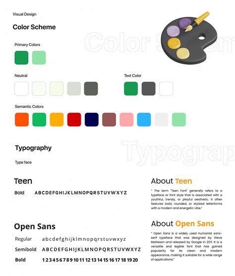 Meal Plan Application | UI UX Case Study on Behance