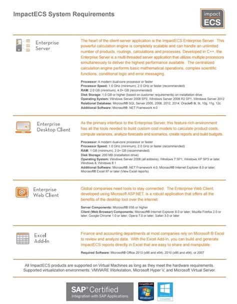 Minimum System Requirements Software 的图像结果