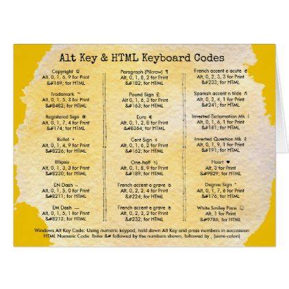 Image result for Key System HTML