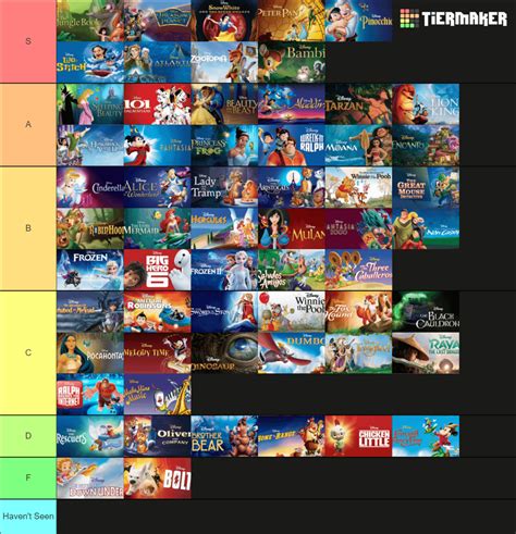 Disney Theatrical Animated Movies – UMMLR