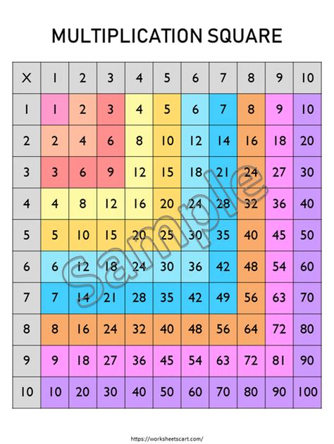Multiplication Square, Multiplication Table Chart, Multiplication Tabl ...