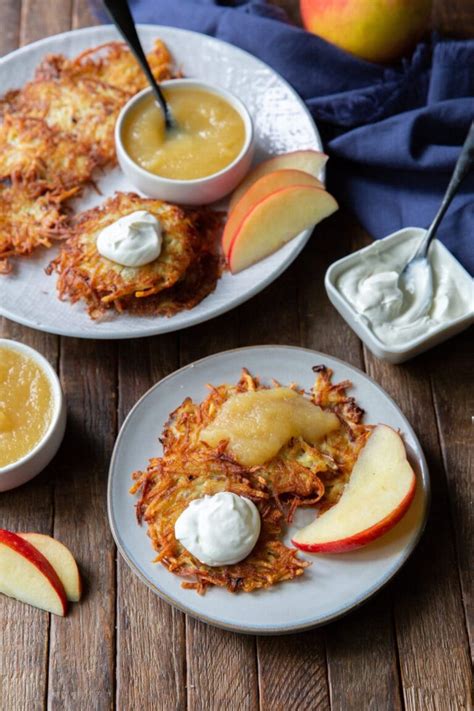 Image result for Apple Dictation Tutorial