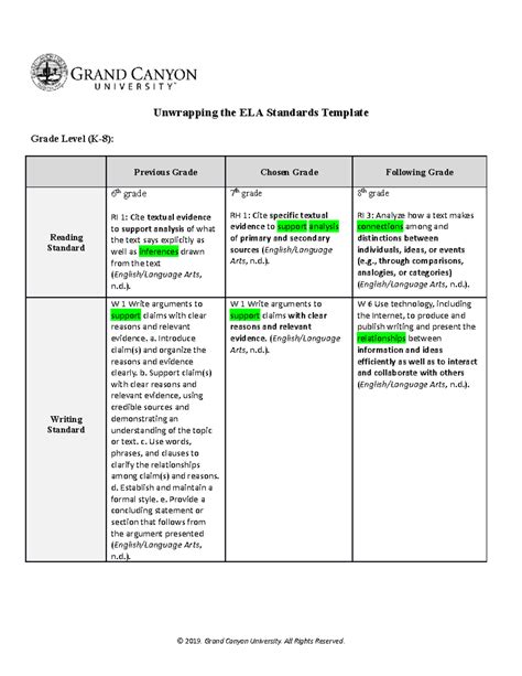 ELA - assignment - Unwrapping the ELA Standards Template Grade Level (K-8): Previous Grade ...