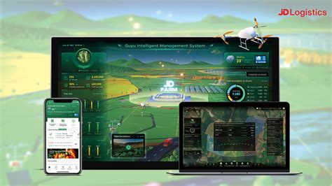 Image result for Intelligent Management System