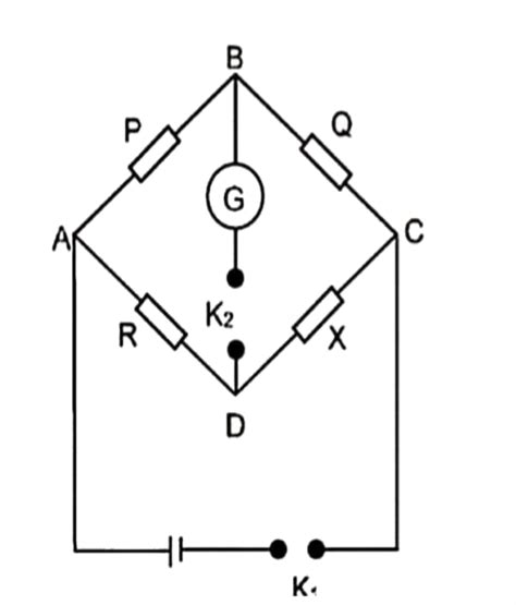 The figure below shows a wheatstone bridge with resistors P and Q ...