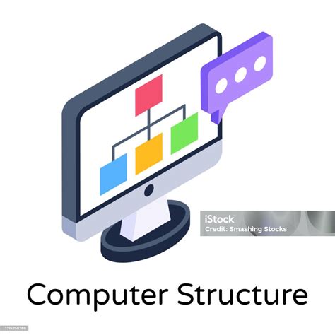 Computer Structure 的图像结果
